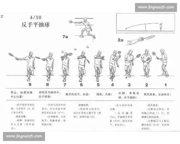 郭品超武馆练拳:从中线发力到中庸之道 郭品超武馆练拳:从中线发力到中庸之道