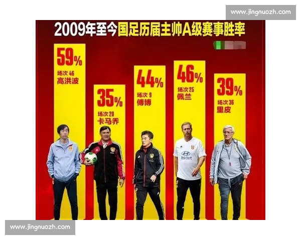 足协两次换帅动议被否！伊万解约内幕：合同漏洞与养老金博弈